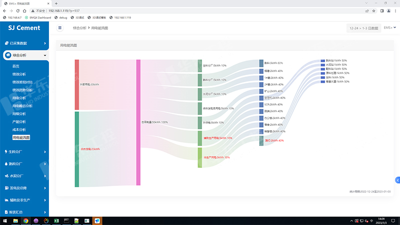 水泥廠能源管理系統(tǒng)幾大功能，您了解嗎？