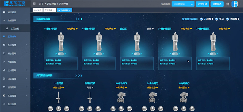 雨污水泵站監(jiān)測(cè)