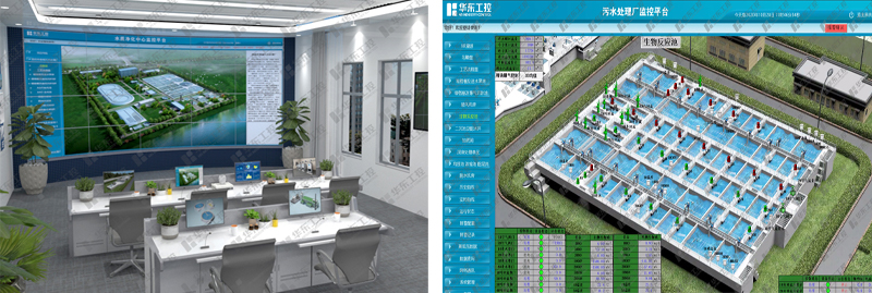 污水處理自動(dòng)控制系統(tǒng)