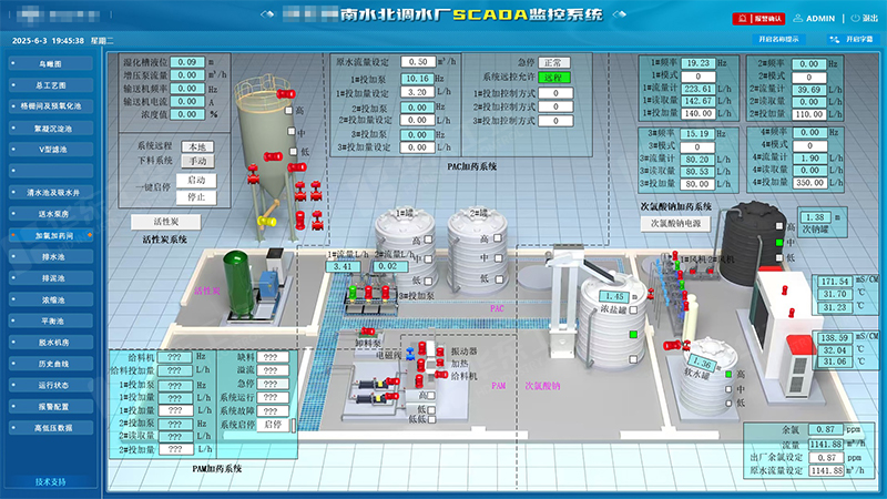 華東工控：凈水廠自動(dòng)化控制系統(tǒng)的三大核心優(yōu)勢(shì)