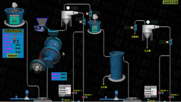 選礦自動化控制系統(tǒng)：以技術特性驅(qū)動智慧礦山高效發(fā)展