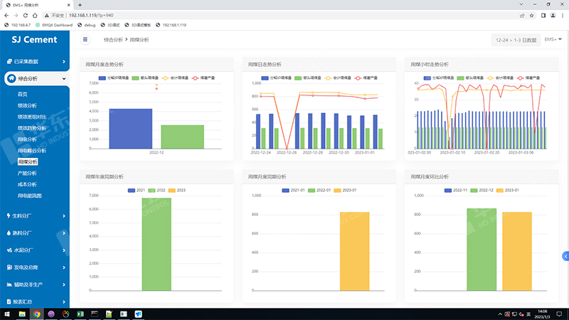 水泥能源管理系統(tǒng)如何提高能源使用效率？