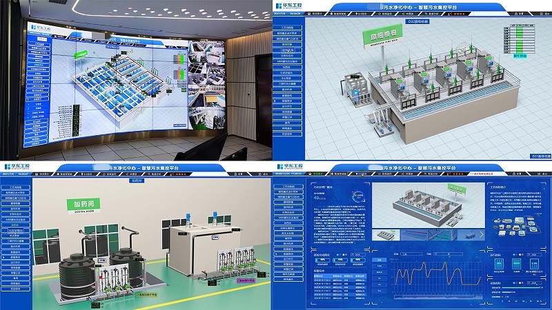 華東信息化平臺